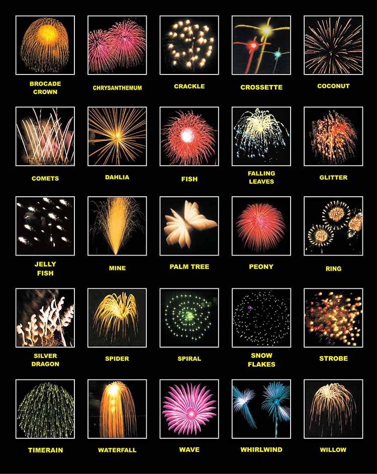 S.K FIRE WORKS